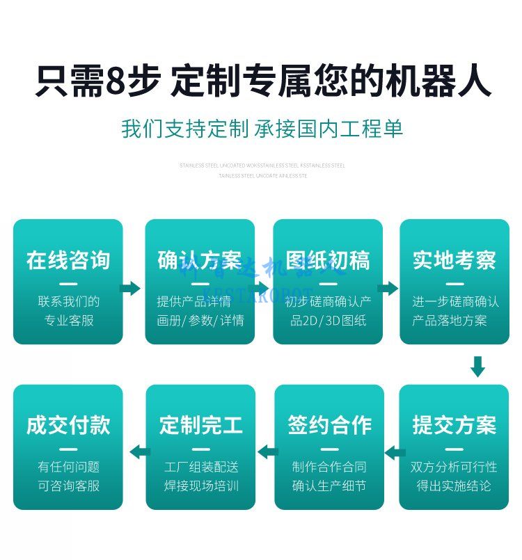 關于我們(圖3) 關于我們(圖3)